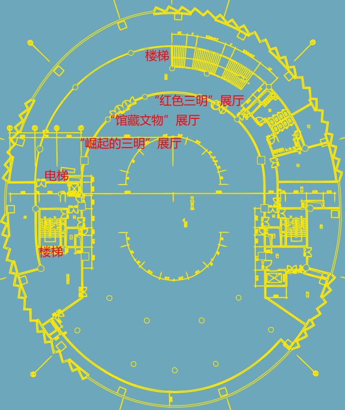 展館路線圖