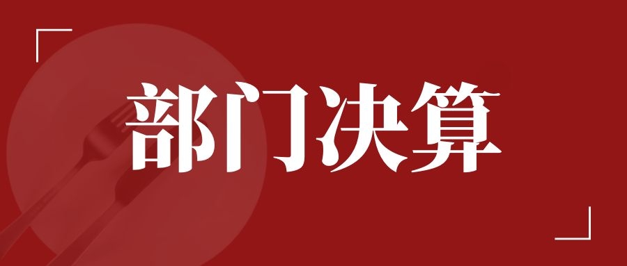 三明市博物館2020年度部門決算說明